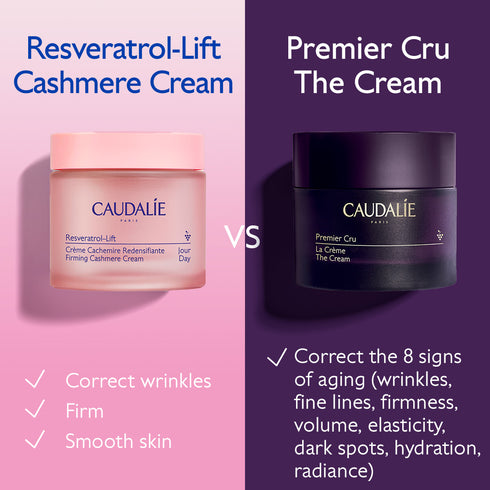 Resveratrol-Lift Firming Cashmere Cream - Refill